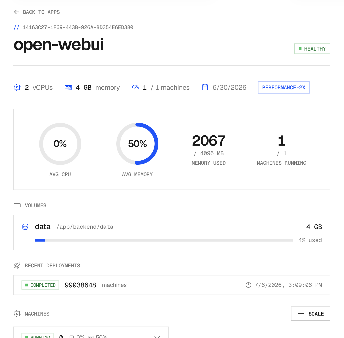 zwrm dashboard showing a deployed app with resource usage, volumes, and recent deployments