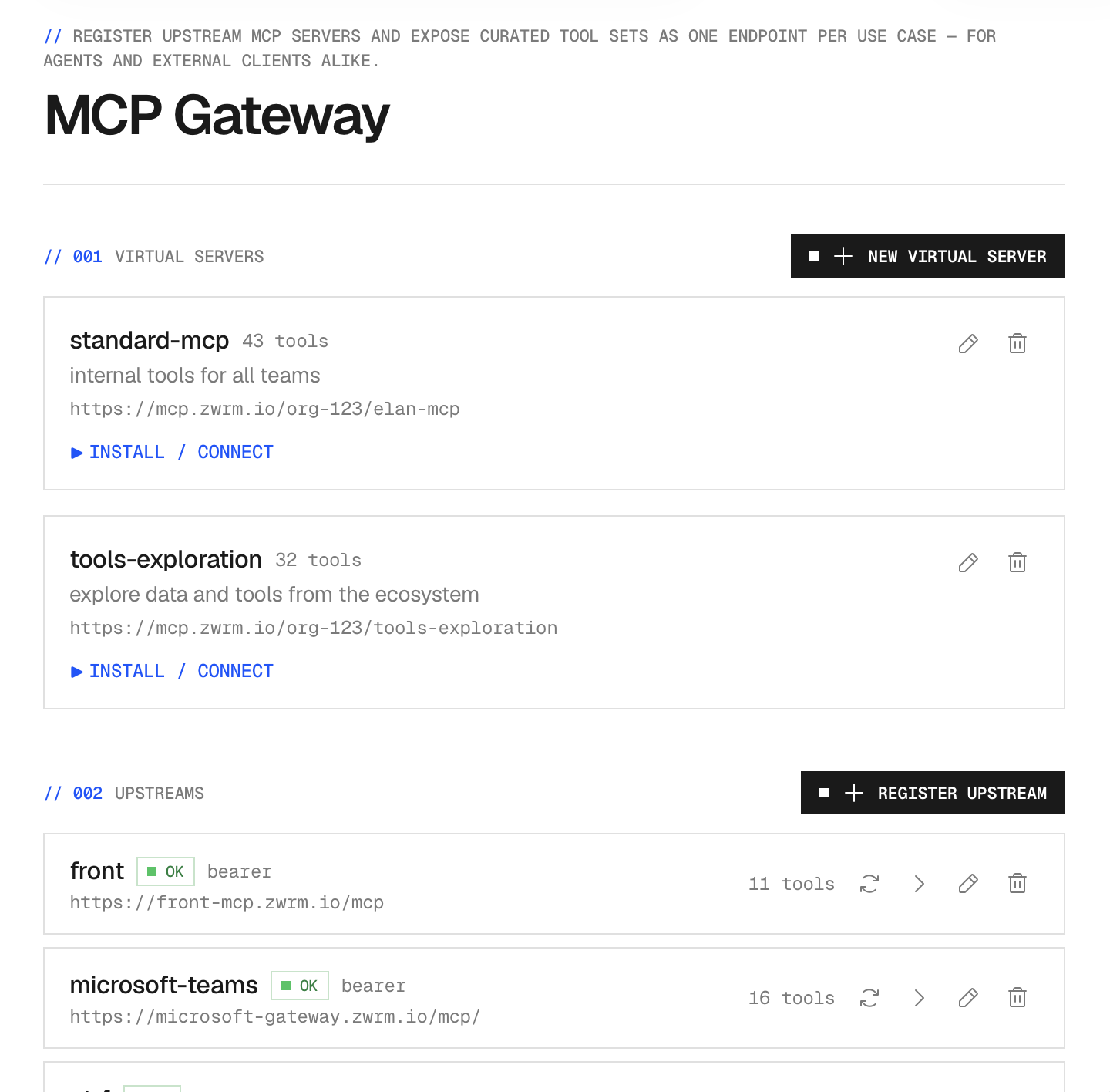 zwrm MCP Gateway with curated virtual servers and registered upstream tool servers